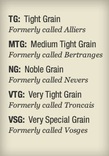 Francois Freres Barrel Types